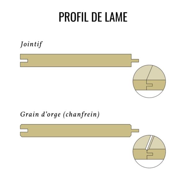 plancher parquet profil lame jointif et grain d'orge (chanfrein)
